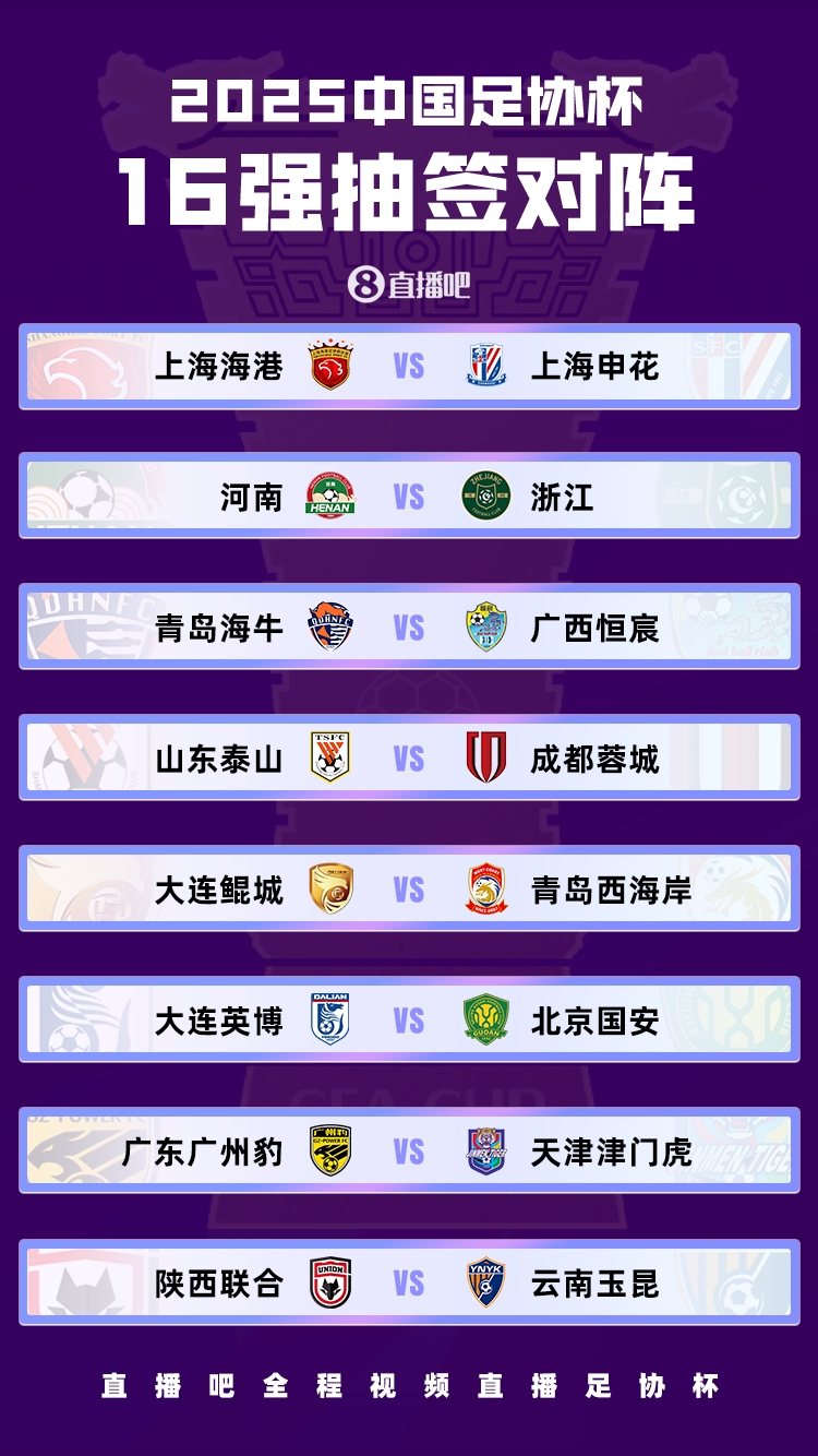 足球報(bào)：國(guó)安獨(dú)守足協(xié)杯下半?yún)^(qū)，聯(lián)賽前五的四隊(duì)1/8決賽捉對(duì)廝殺