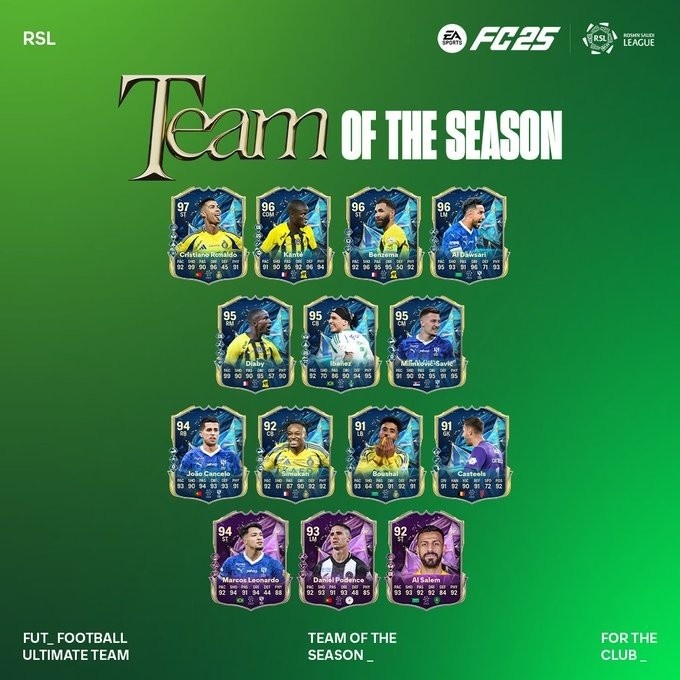 FC25沙特聯(lián)賽季最佳陣：C羅、本澤馬、坎塞洛、坎特、米林入選