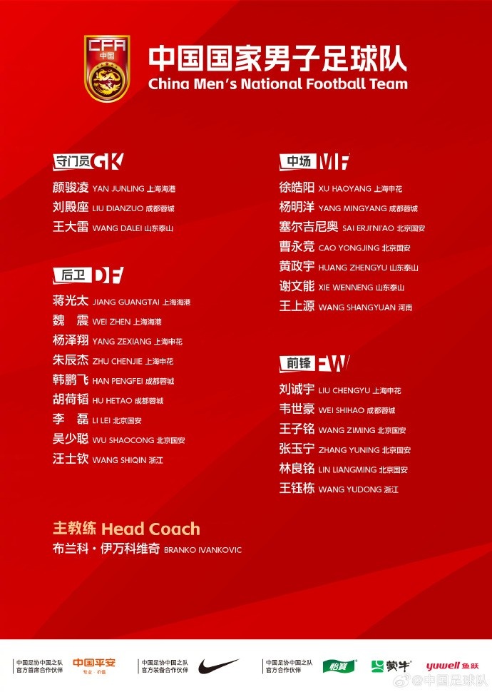 中國(guó)國(guó)家男子足球隊(duì)6月2日下午前往雅加達(dá)，25名球員隨隊(duì)出征