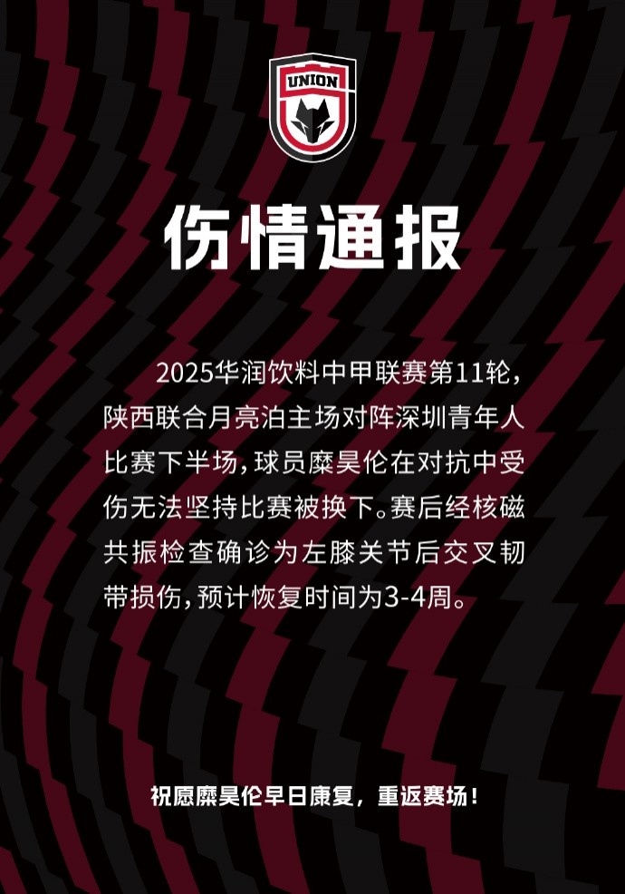 陜西聯(lián)合官方：糜昊倫左膝關(guān)節(jié)后交叉韌帶損傷，預(yù)計(jì)傷缺3-4周