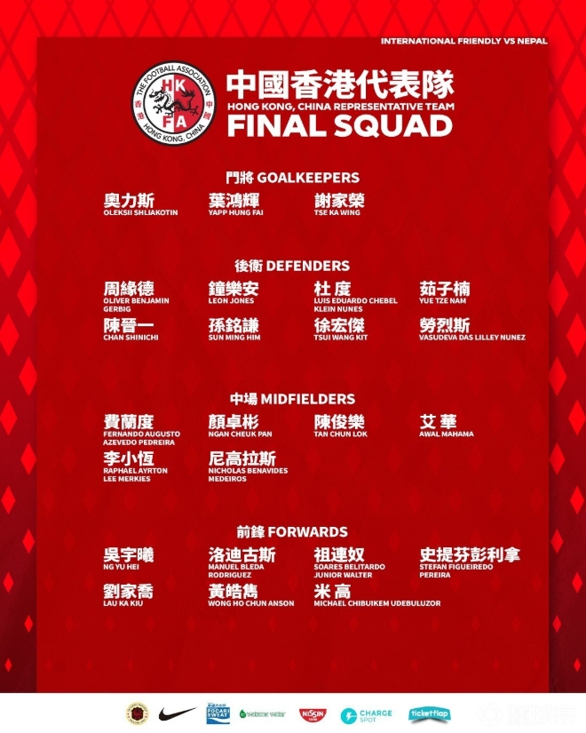 中國(guó)香港隊(duì)友誼賽對(duì)陣尼泊爾大名單：中超、中甲8名球員在列