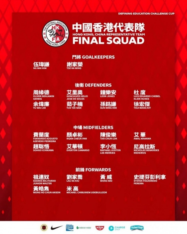 港媒：李小恒疑似因傷退出中國(guó)香港隊(duì)合練，或因此退出本期名單