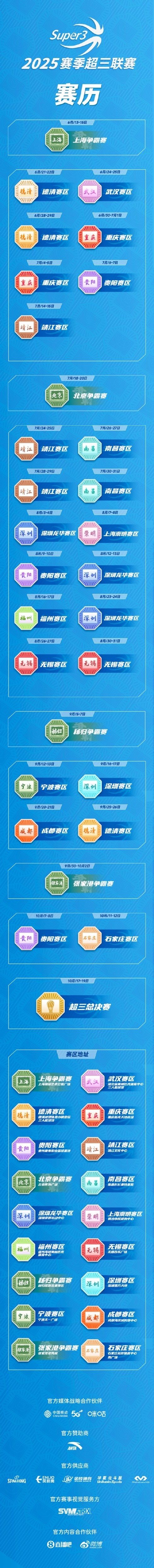 2025賽季超三聯(lián)賽賽歷重磅發(fā)布！