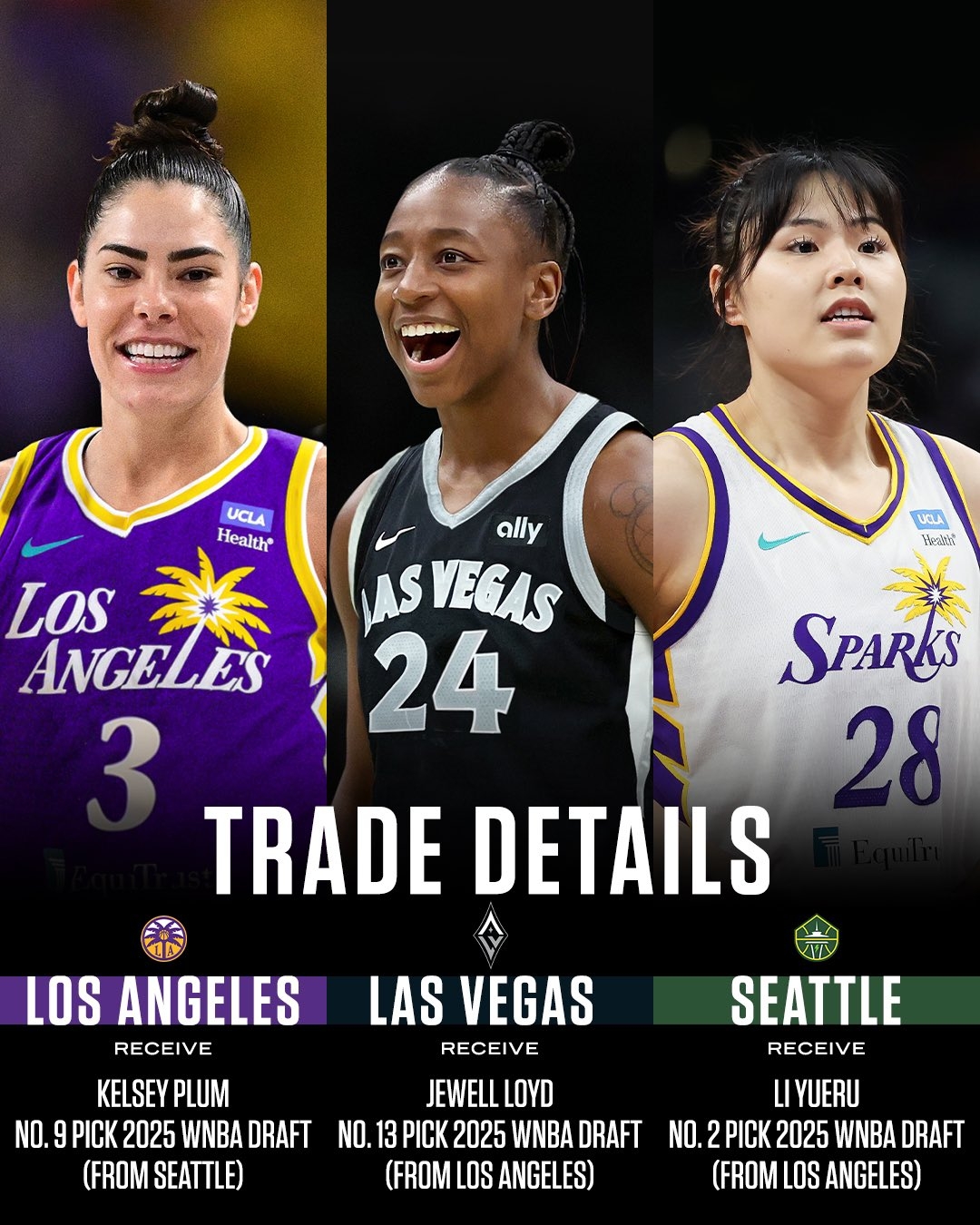 ??小寶申請交易同日！WNBA跟進(jìn)西雅圖風(fēng)暴助教辱罵球員事件