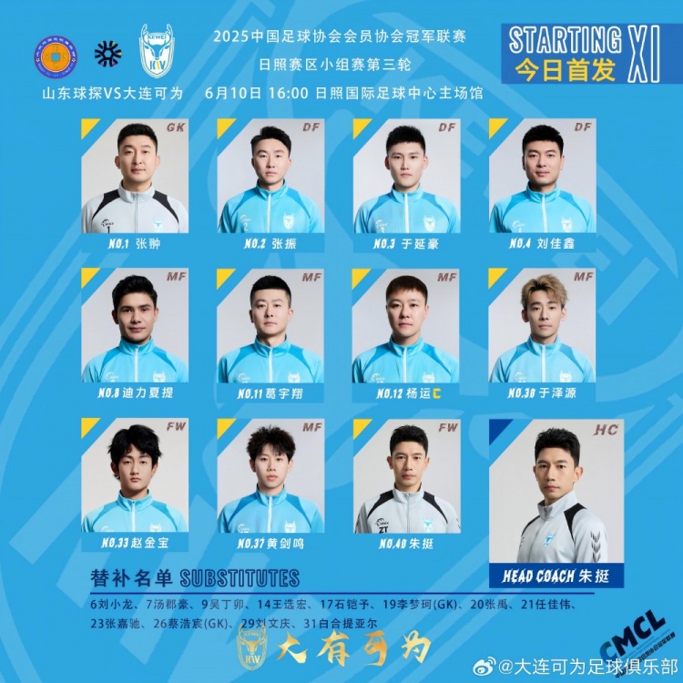 主教練親自登場(chǎng)參賽！前國腳朱挺中冠首發(fā)，今年7月將滿40歲