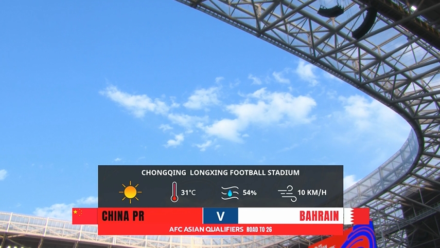 正值盛夏！國足主場重慶龍興足球場氣溫31℃，濕度54%