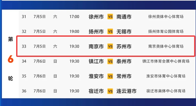 官宣！“蘇超”南京隊(duì)主場(chǎng)移師南京奧體 曾創(chuàng)下65769中超觀賽紀(jì)錄