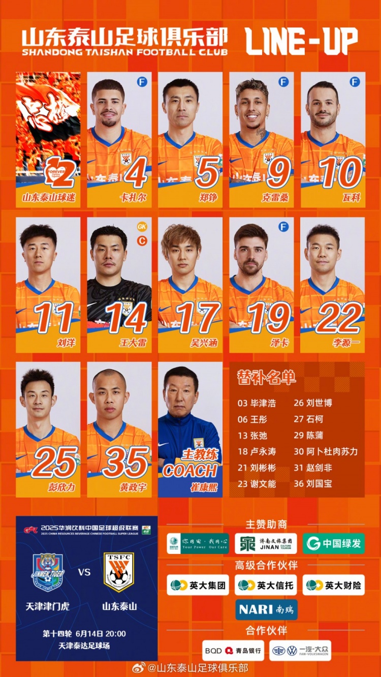 山東泰山今日陣容，加油?????? ???