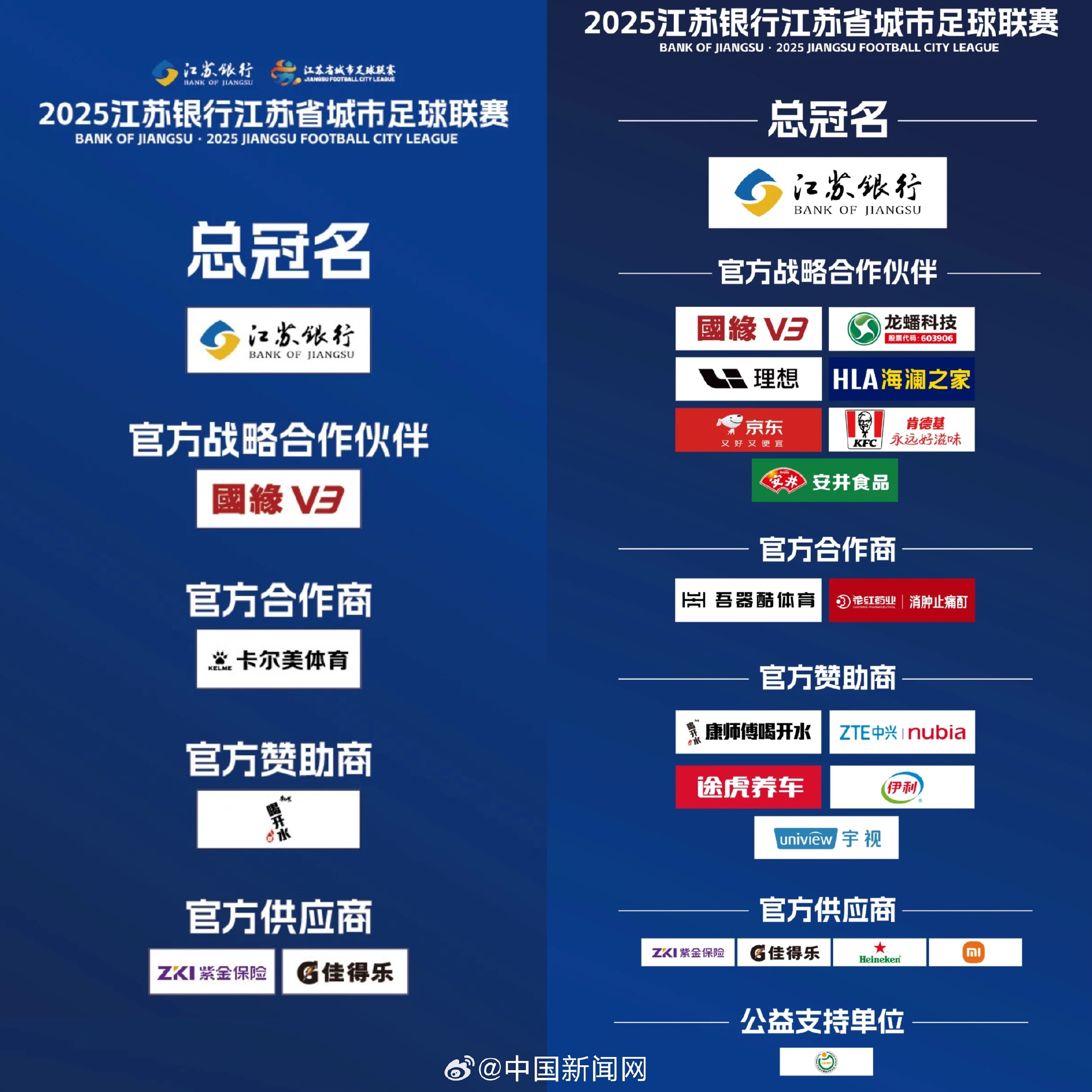 一個月漲超200%！中國新聞網(wǎng)：蘇超贊助商數(shù)量達中超2倍