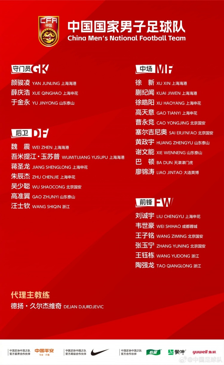 國足名單俱樂部分布：申花6人最多，國安、海港5人 ，泰山4人