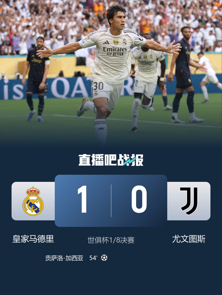 記者：尤文0-1不敵皇馬&有尊嚴(yán)地離開(kāi)世俱杯，國(guó)米卻0-2負(fù)于弱旅