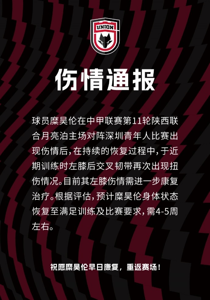 陜西聯(lián)合官方：糜昊倫左膝后交叉韌帶再次扭傷，需4-5周康復(fù)
