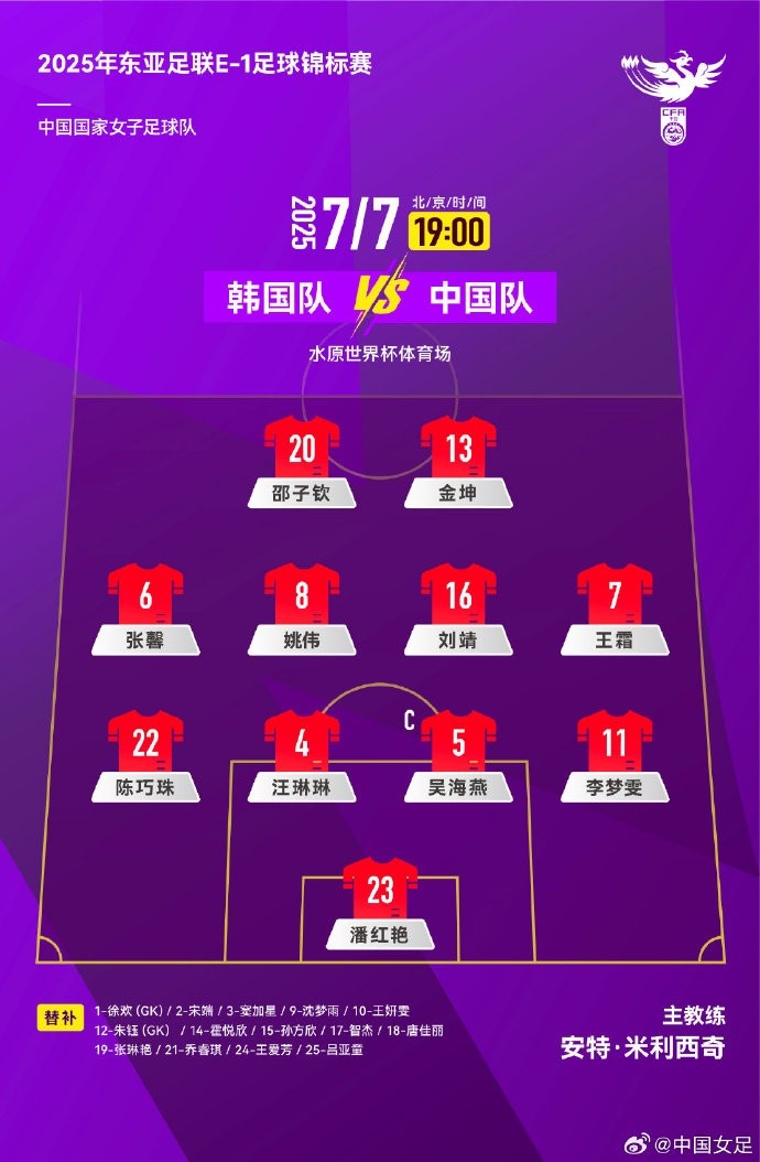 2025東亞杯 中國女足vs韓國女足 首發(fā)陣容出爐！