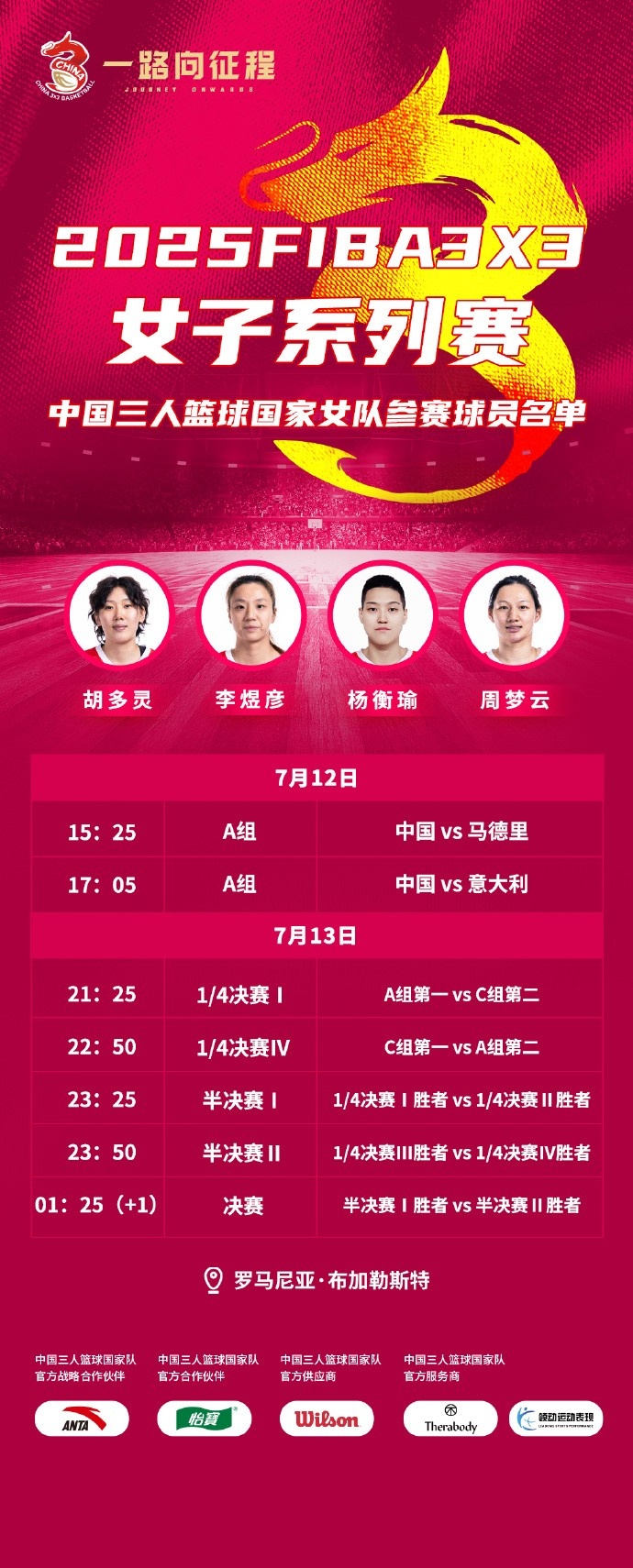 FIBA3x3布加勒斯特站中國女隊(duì)名單：胡多靈&李煜彥&周夢云&楊衡瑜