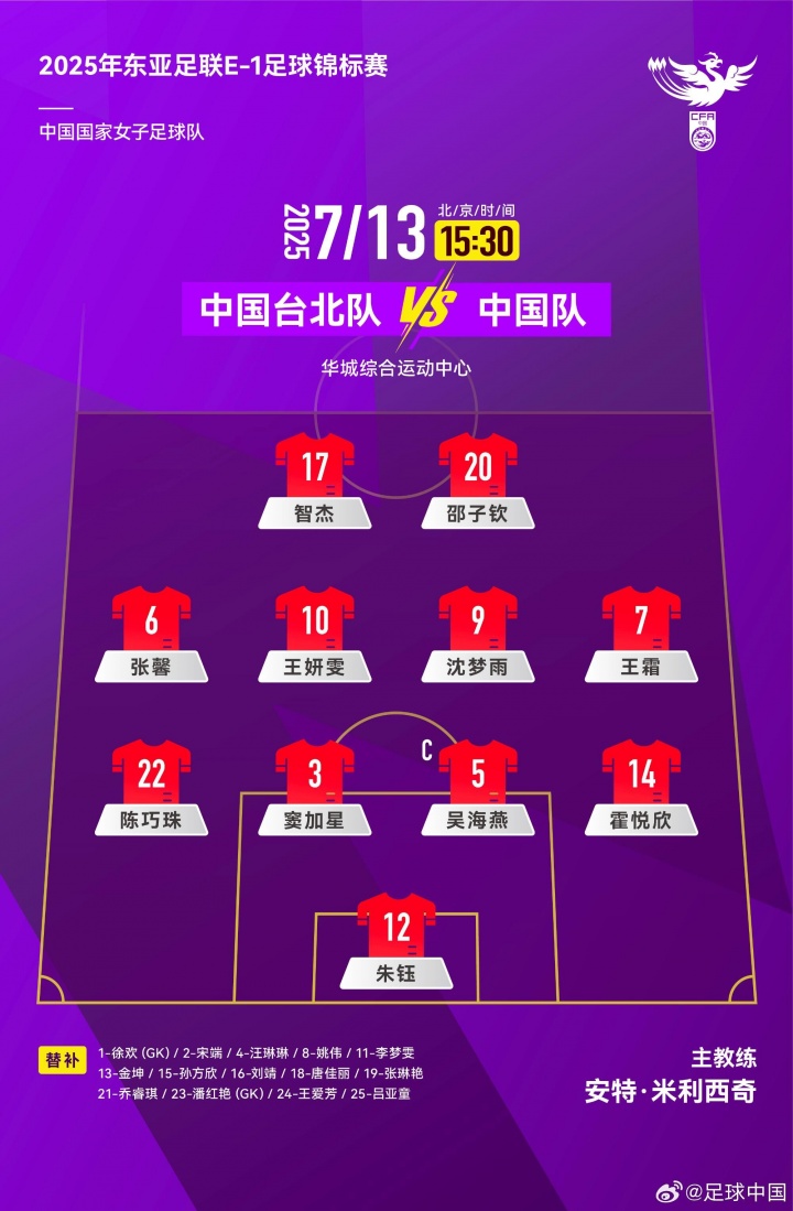 東亞杯女足第二輪，中國臺(tái)北隊(duì)VS中國隊(duì)首發(fā)名單出爐！ ???