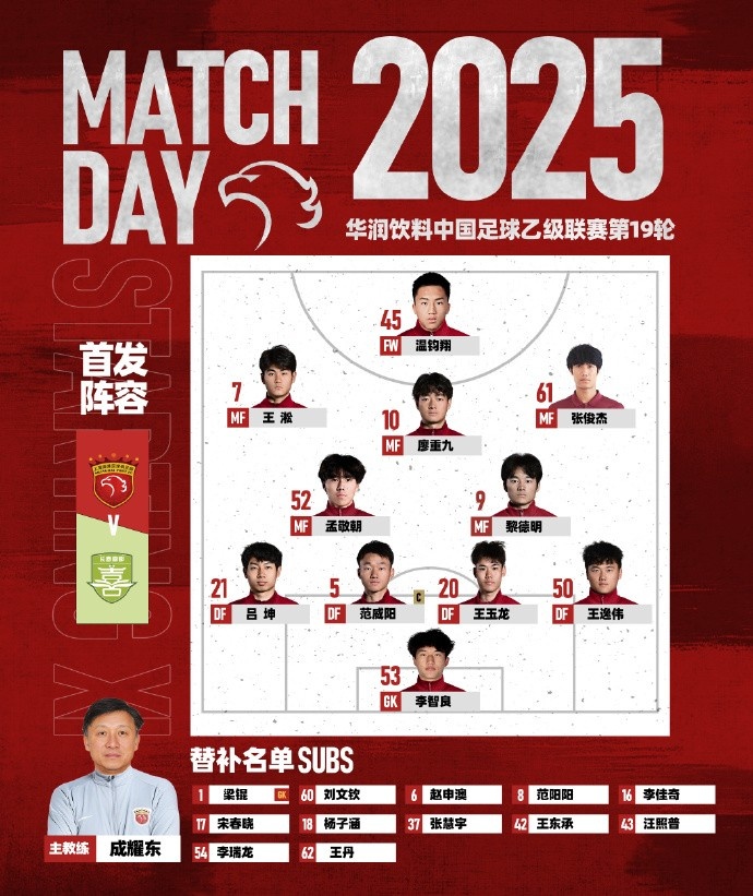 2025中乙聯(lián)賽第19輪長(zhǎng)春喜都vs上海海港，今日首發(fā)名單
