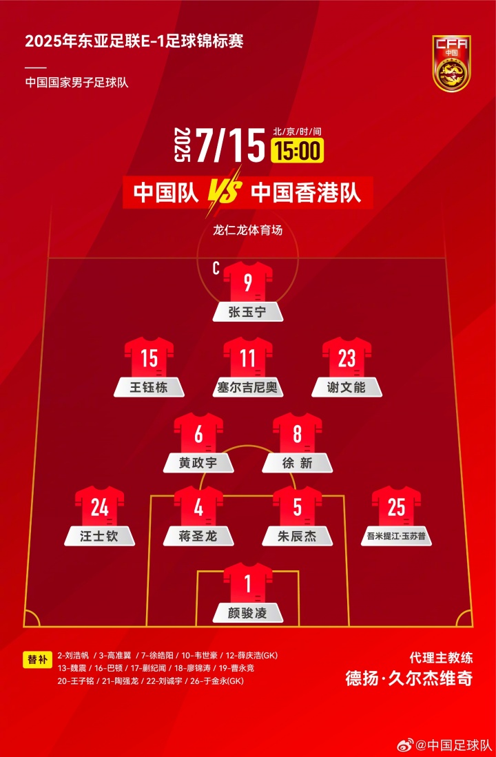 中國(guó)隊(duì)VS中國(guó)香港隊(duì)首發(fā)名單出爐！ ???