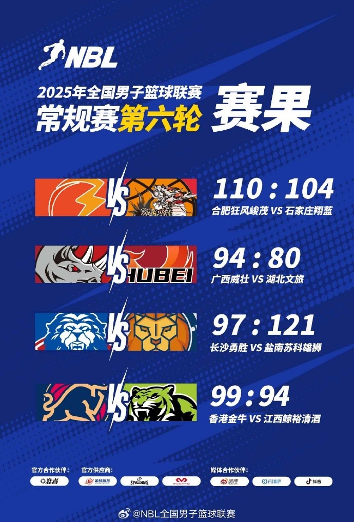 ??NBL戰(zhàn)報(bào)-中國(guó)香港金牛99:94江西鯨裕清酒 厄特爾二世爆砍30分