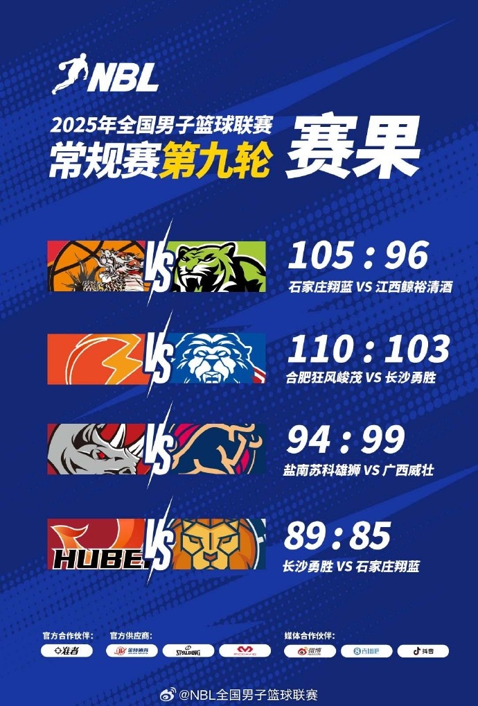 ??NBL今日戰(zhàn)報：廣西威壯再戰(zhàn)中國香港金牛 最終94:99憾負(fù)對手