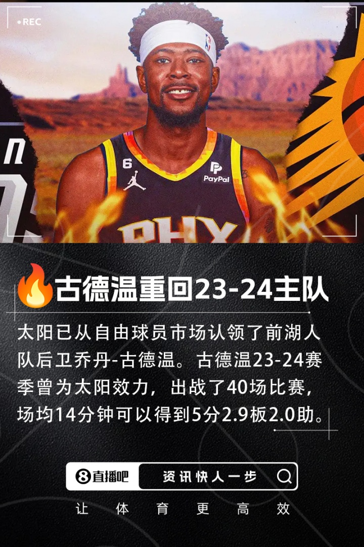 ??故地重游！Shams：太陽在澄清期認(rèn)領(lǐng)了前湖人后衛(wèi)古德溫