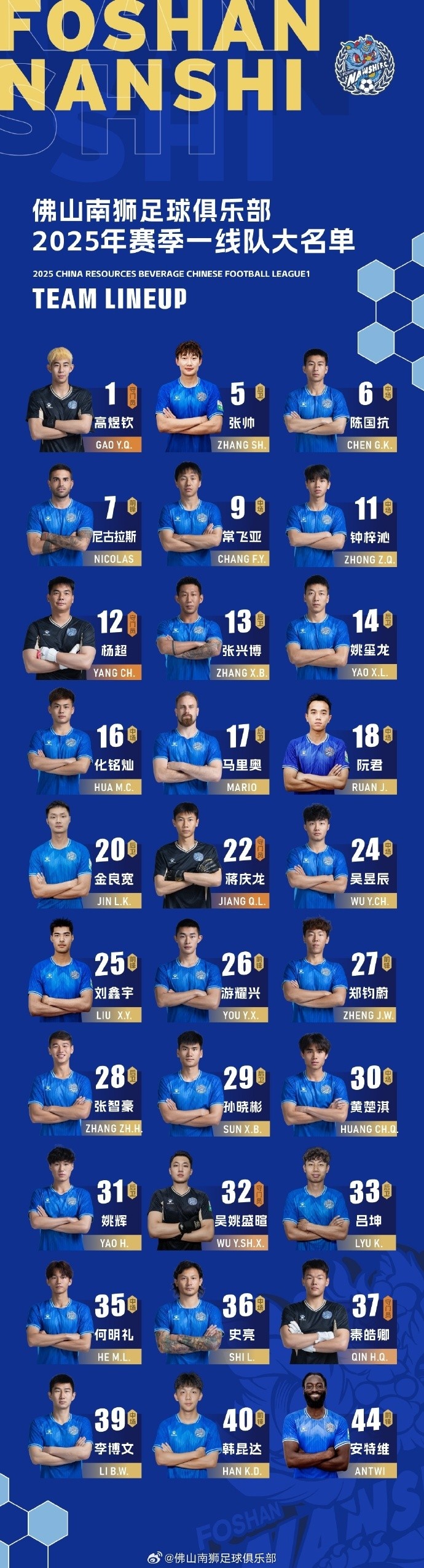2025賽季 · 收藏 | 夏季轉(zhuǎn)會(huì)窗口后一線隊(duì)大名單出爐！