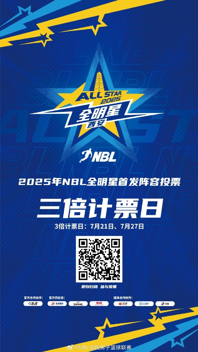 ?2025年NBL全明星首發(fā)球員投票 第二個三倍計票日來襲！