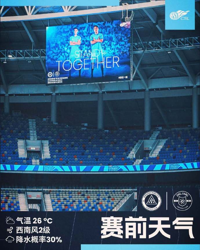 今日深圳主場(chǎng)氣溫26℃，西南風(fēng)2級(jí)，降水概率30%