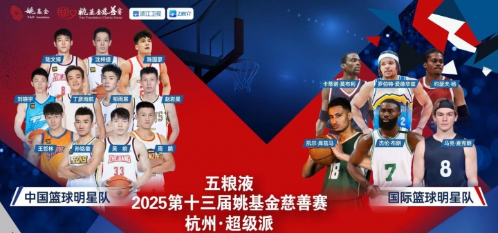 ??威少無了？姚基金慈善賽國(guó)際明星隊(duì)再添三人