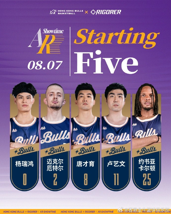 香港金牛首發(fā)：卡爾頓領(lǐng)銜！唐才育&盧藝文在列 加楊瑞鴻&厄特爾