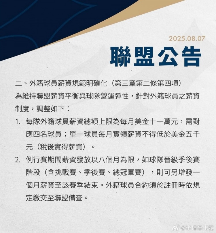 中國臺灣TPBL聯(lián)賽調(diào)工資帽：4外援總薪資上限99萬美元 月薪≤11萬