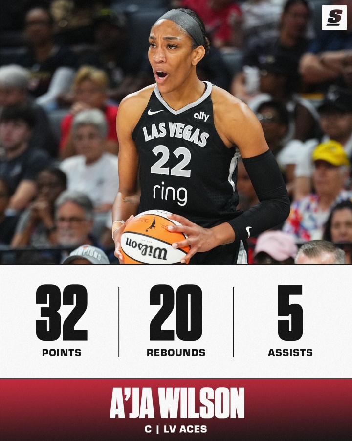 ??WNBA歷史首個30+20！阿賈爆砍32分20板5助2斷！