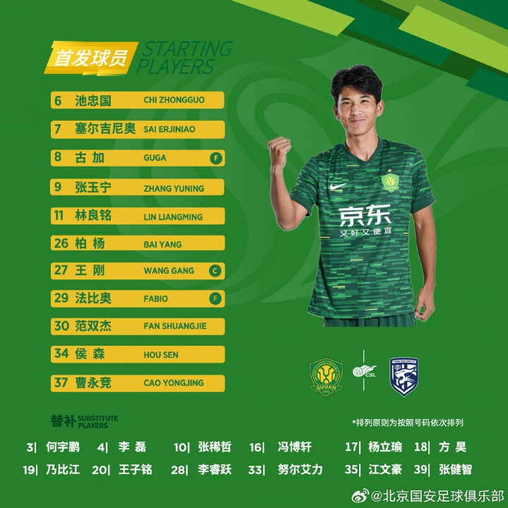 ?? 北京國安今日首發(fā)??連續(xù)主場??一起戰(zhàn)斗！