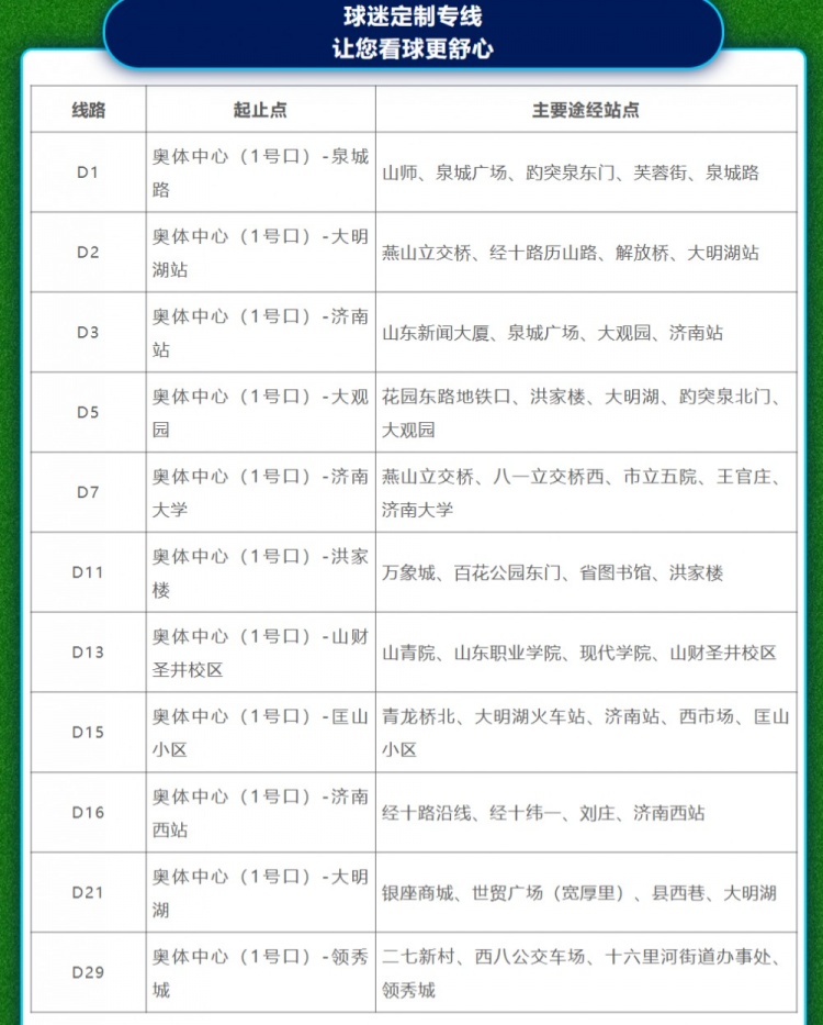 保障泰山vs國(guó)安比賽的球迷出行，濟(jì)南公交推出11條球迷專線