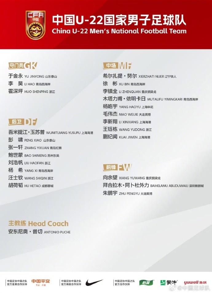 中國U-22國家男子足球隊參賽名單出爐！王玨棟、蒯紀(jì)聞領(lǐng)銜！