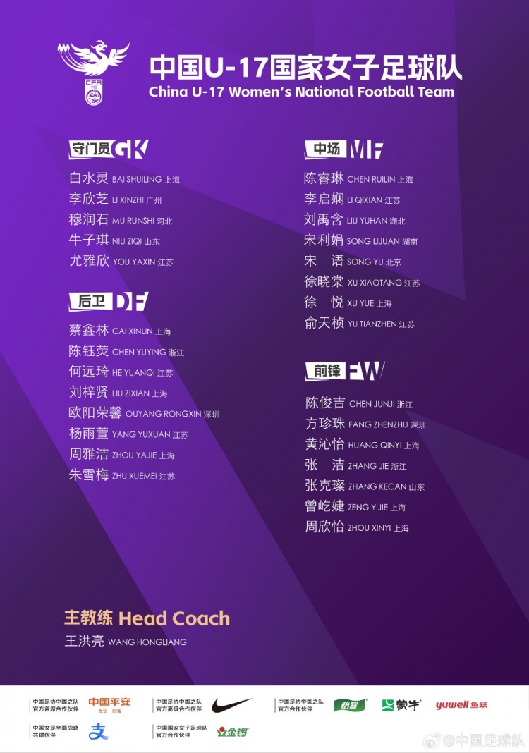 U17女足集訓(xùn)名單：28人入選，王洪亮掛帥，朱挺、姜寧為訓(xùn)練員