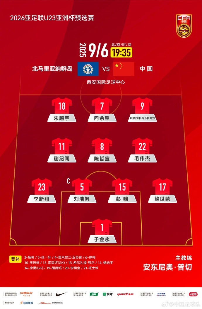 U23亞洲杯預(yù)選賽 北馬里亞納群島隊(duì)VS中國隊(duì) 中國隊(duì)首發(fā)名單出爐