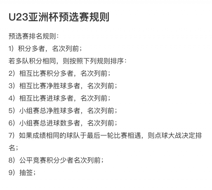 U23亞預賽小組第二同分排名規(guī)則：凈勝球→總進球→公平競賽分