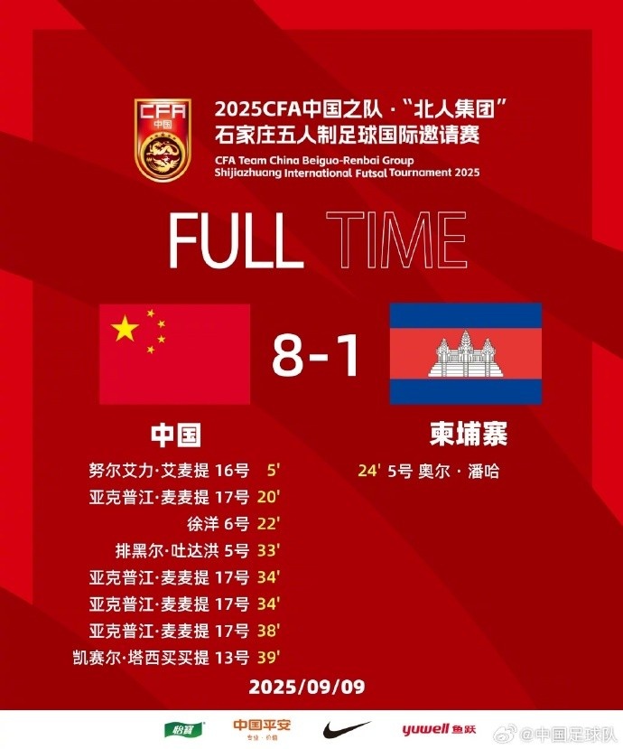 五人制足球國際邀請賽：亞克普江大四喜，中國隊8比1大勝柬埔寨隊