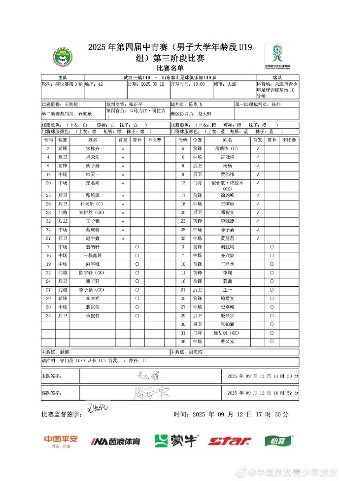 中青賽男子U19組決賽，武漢三鎮(zhèn)U19 vs 山東泰山U19首發(fā)出爐