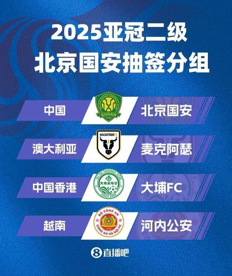國(guó)安亞冠對(duì)手河內(nèi)公安報(bào)名8外援+2血緣歸化，12名國(guó)腳級(jí)球員入選