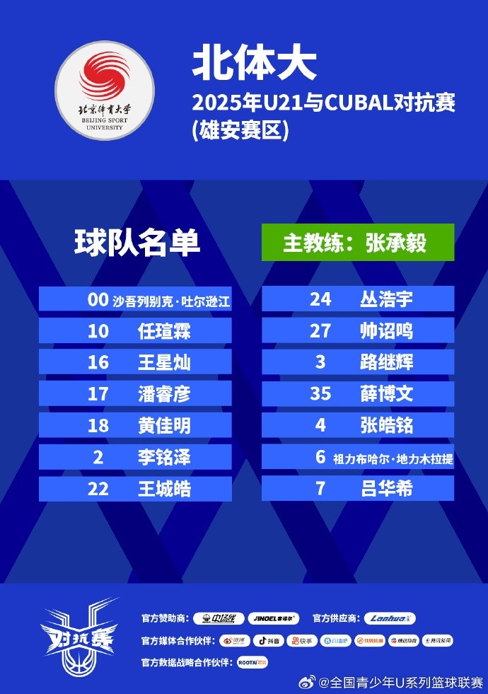 U21與CUBAL對(duì)抗賽球員名單：景天雨、崔新泉、萬孟霖在列