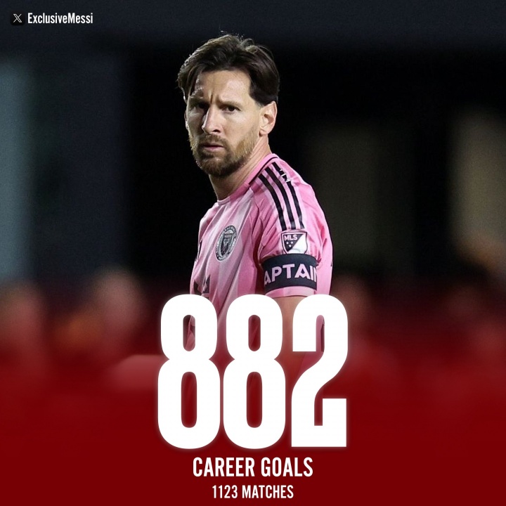 倒計時！38歲梅西882球391助，距離900球+400助僅差18球9助