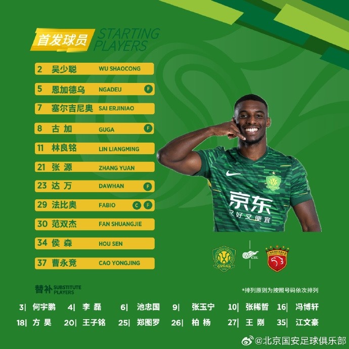 ?? 強強對話！北京國安今日首發(fā)