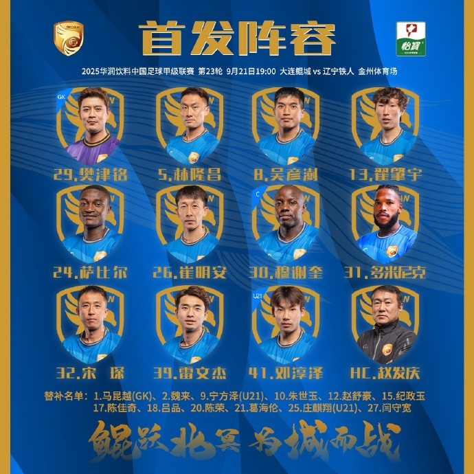 大連鯤城VS遼寧鐵人首發(fā)出爐！ ???