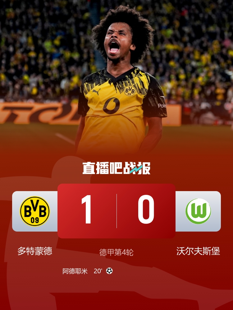 3連勝升第二！多特1-0狼堡 阿德耶米世界波埃里克森迎德甲首秀