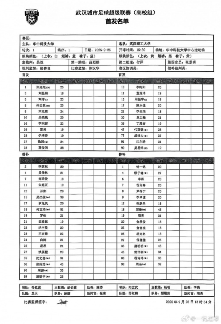 “漢超”高校組揭幕戰(zhàn)，38歲蒿俊閔代表華中科技大學(xué)首發(fā)