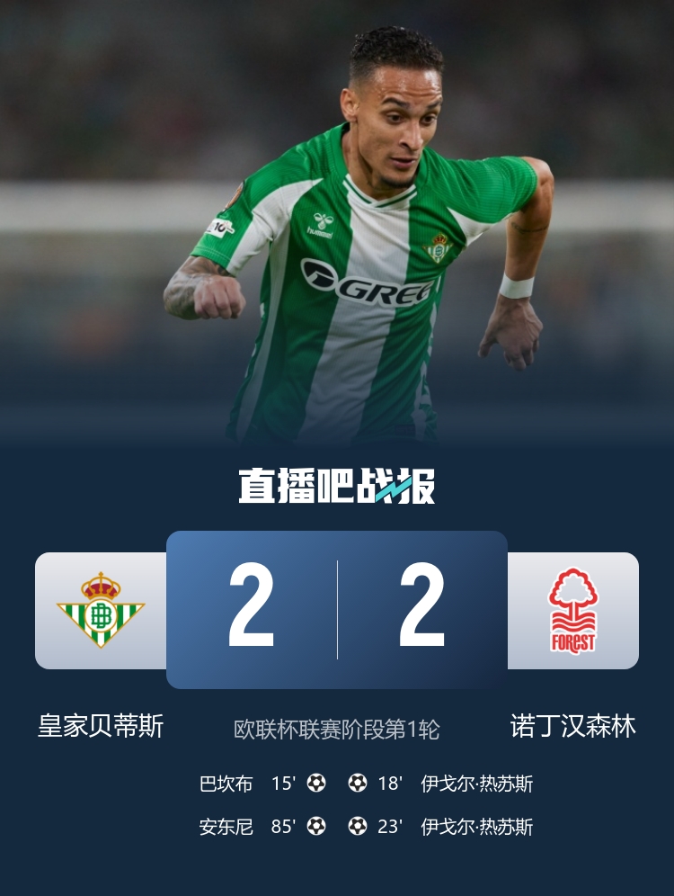 圓神傳射！貝蒂斯2-2森林 安東尼85分鐘破門絕平+助攻巴坎布建功