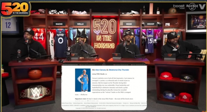 蒂格評ESPN新賽季百大球員：卡魯索排名比喬治高？瘋了吧看他數(shù)據(jù)