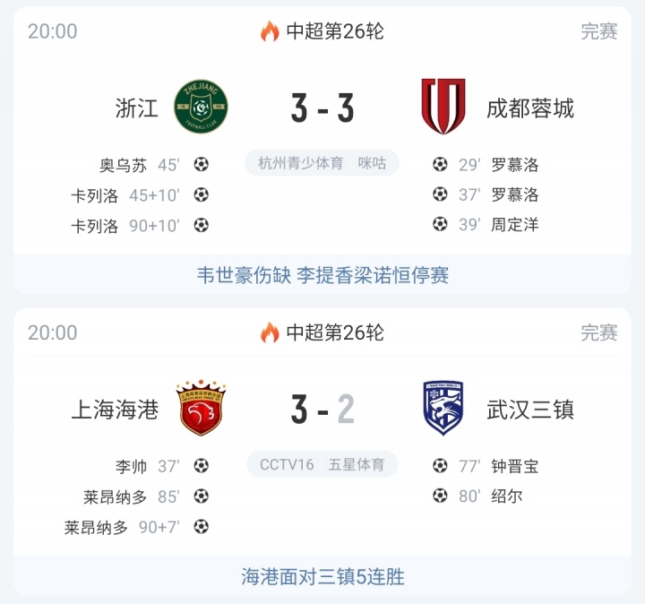 記者：來(lái)了2個(gè)新外援后浙江沒(méi)怎么輸過(guò) 蓉城放走太多人是否后悔？