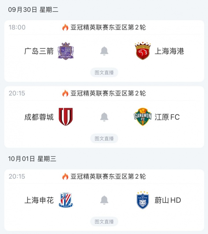 利好？蓉城、申花下輪亞冠多休一天+主場(chǎng)之利，K聯(lián)賽對(duì)手均戰(zhàn)平